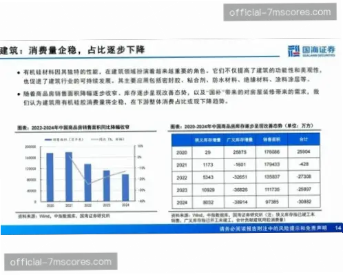 7m体育用户增长案例：数据驱动下的平台优化策略