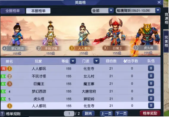 球队分区赛程如何影响战绩？同区交手4次背后的玄机