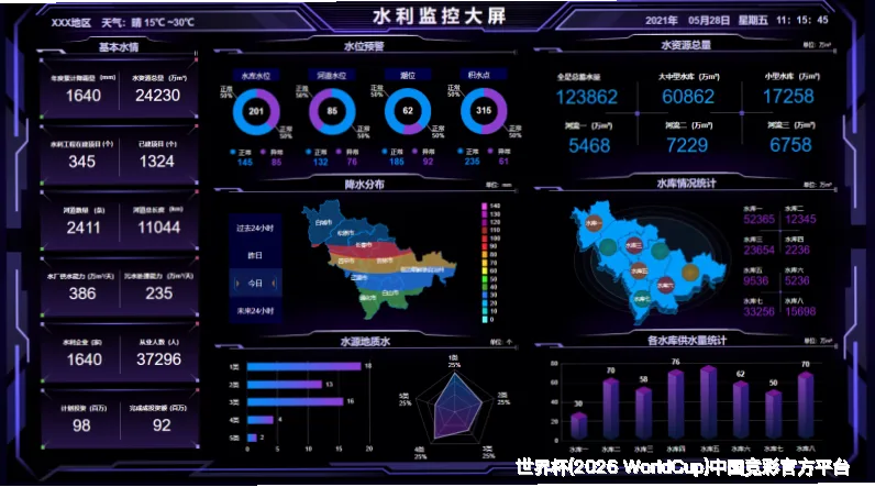 使用方法与注意事项